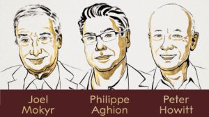 Premios nobel de economia 2025