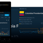 Debate por Polymarket. Visión de Colombiacheck