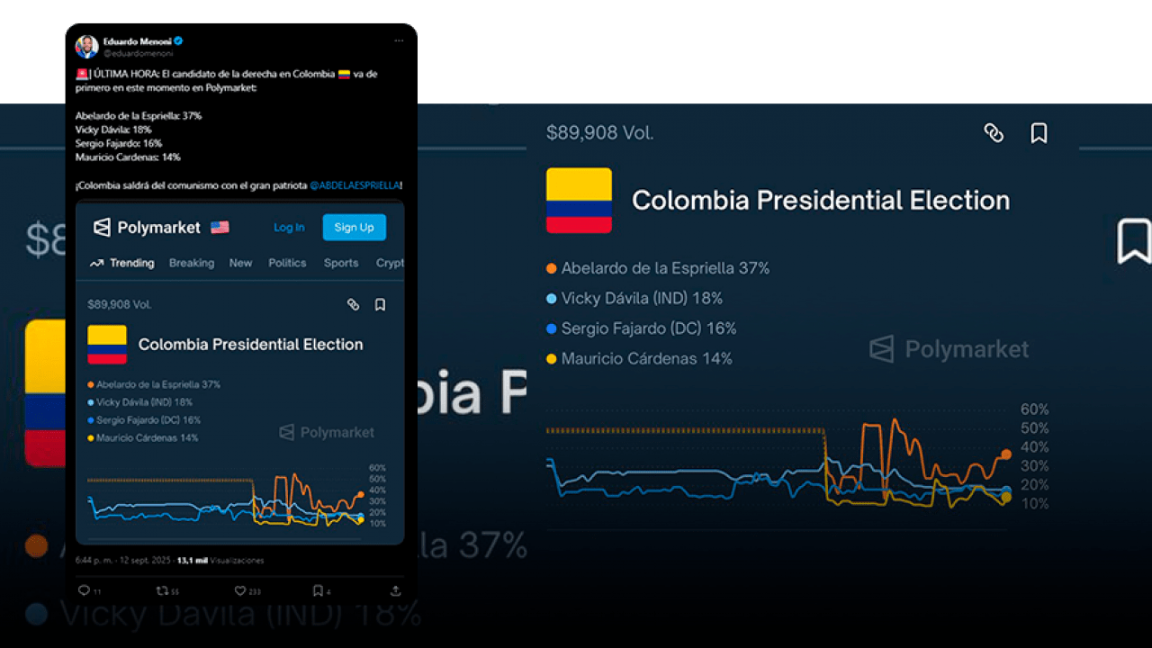 Debate por Polymarket. Visión de Colombiacheck