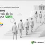 Colombia: encuesta Guarumo revela intención de voto presidencial abril 2026.
